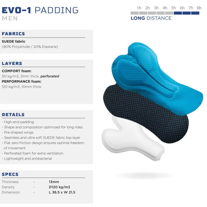 signature_lange_fietsbroek_heren_6.webp Heren Rogelli Signature Lange Fietsbroek Heren